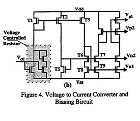 VCO在模擬射頻IC設計中的關鍵角色與挑戰——EETop社區視角下的技術探討