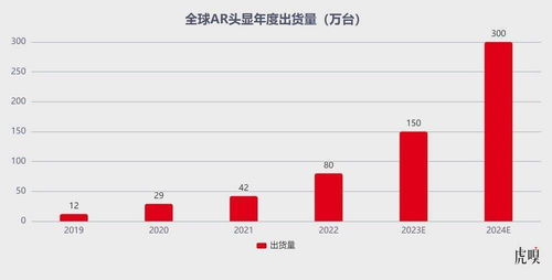 智能眼鏡鼻祖的隕落 為何倒在行業(yè)爆發(fā)前夜？