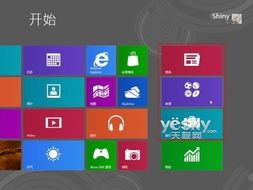 從Win8版本變化看軟件產(chǎn)品開(kāi)發(fā)的版本演變與銷售邏輯